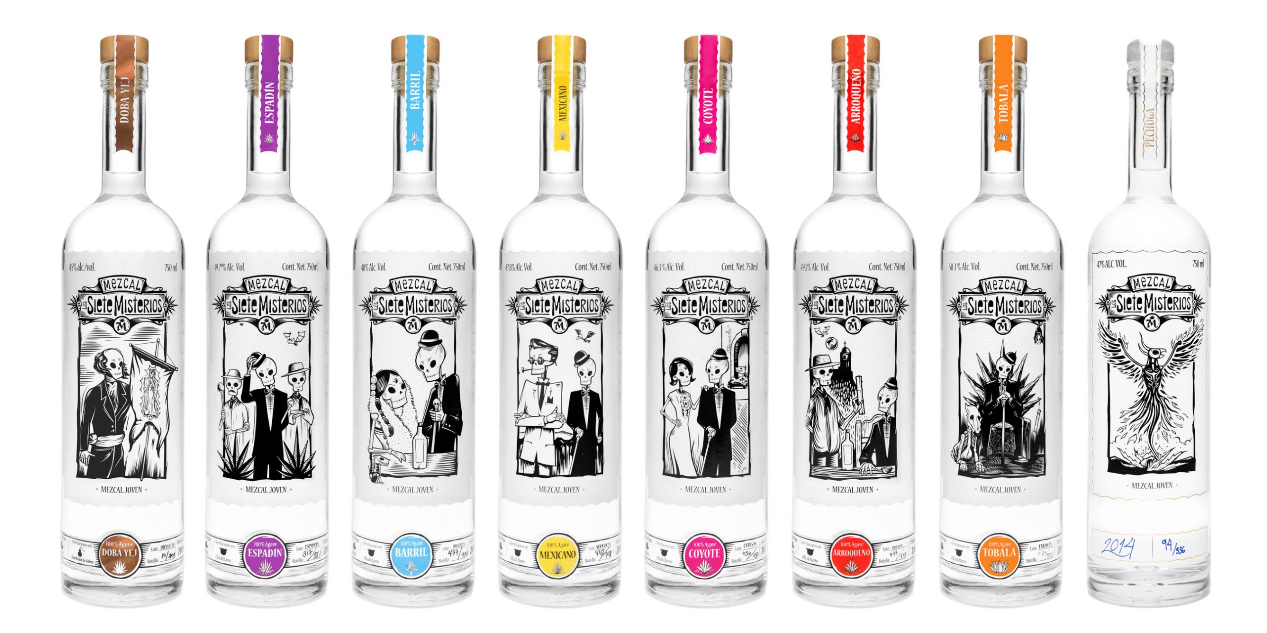 Chatham Imports and Mestre Consortium Form 50/50 Venture for Super Premium Mezcal Los Siete Misterios